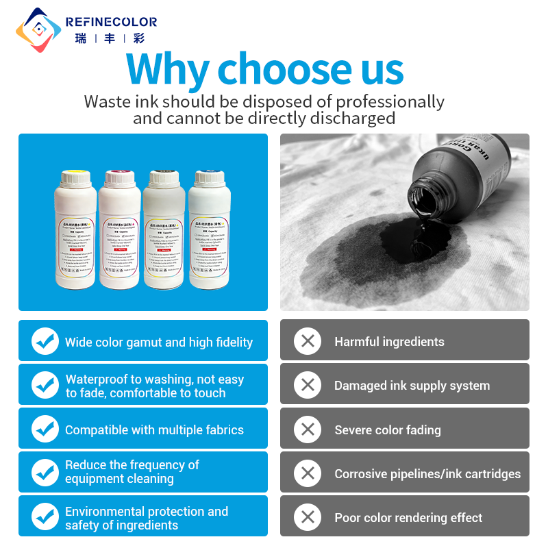 حبر نسيجي من نوع Refinecolor 5 - مراجعة Direct To Garment Ink وسعره